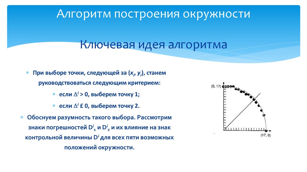 Алгоритм построения диаграммы. Алгоритм построения окружности. Алгоритм построения окружности на графике. Алгоритм построения Кривой по теоретическим частотам. Информатика 8 класс алгоритм построения окружности.