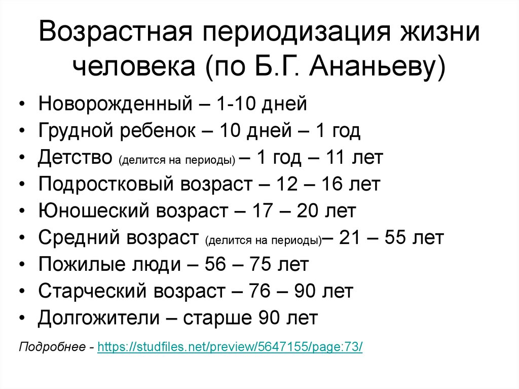 Возраст б. Возрастные периоды жизни человека. Возрастная периодизация человека. Возрастная периодизация Ананьева. Перечислите этапы возрастной периодизации?.