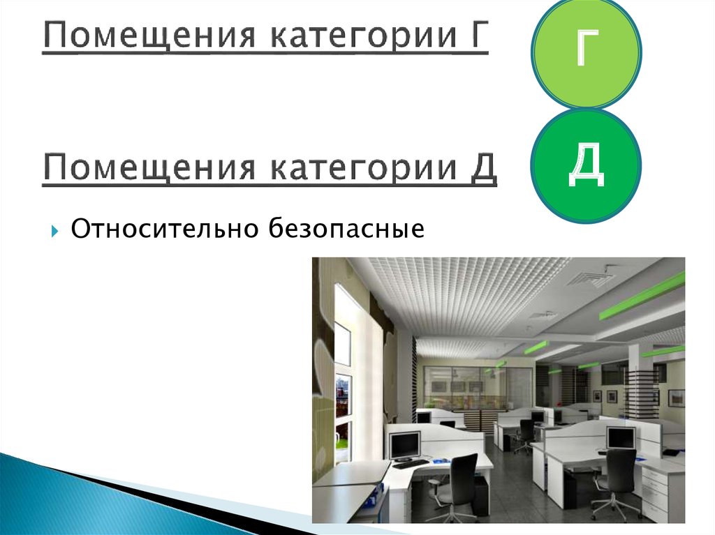 Класс здания по адресу. Категория помещений г и д. Категория помещения г. Класс помещения. Класс помещения д.