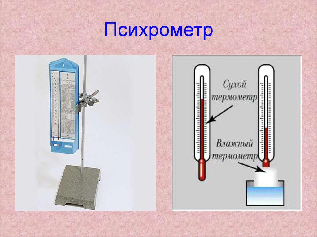 Сухой и влажный термометр показывает. Психрометрический термометр схема. Психрометр 1 сухой термометр 2 влажный термометр. Гигрометр и психрометр физика. Психрометр физика.