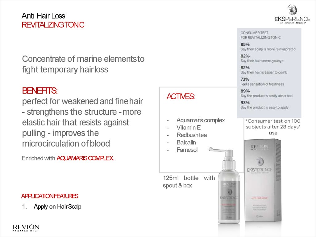 Concentrate of marine elements to fight temporary hair loss