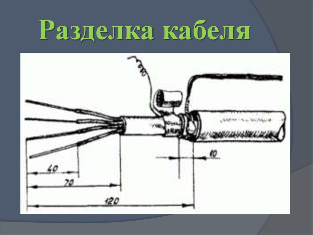 Разделка кабеля. Схема разделки высоковольтного кабеля. Монтаж кабельных линии. Разделка кабеля.. Схема разделки кабеля рк75. Разделка высоковольтного кабеля под муфту.