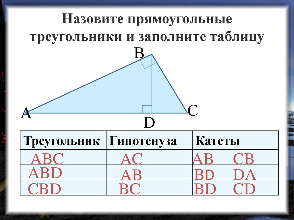 Выбери все прямоугольные треугольники 1. Прямоугольный треугольник. Катет и гипотенуза прямоугольного треугольника. Прямоугольный треугольник таблица. Назовите прямоугольные треугольники и заполните таблицу.