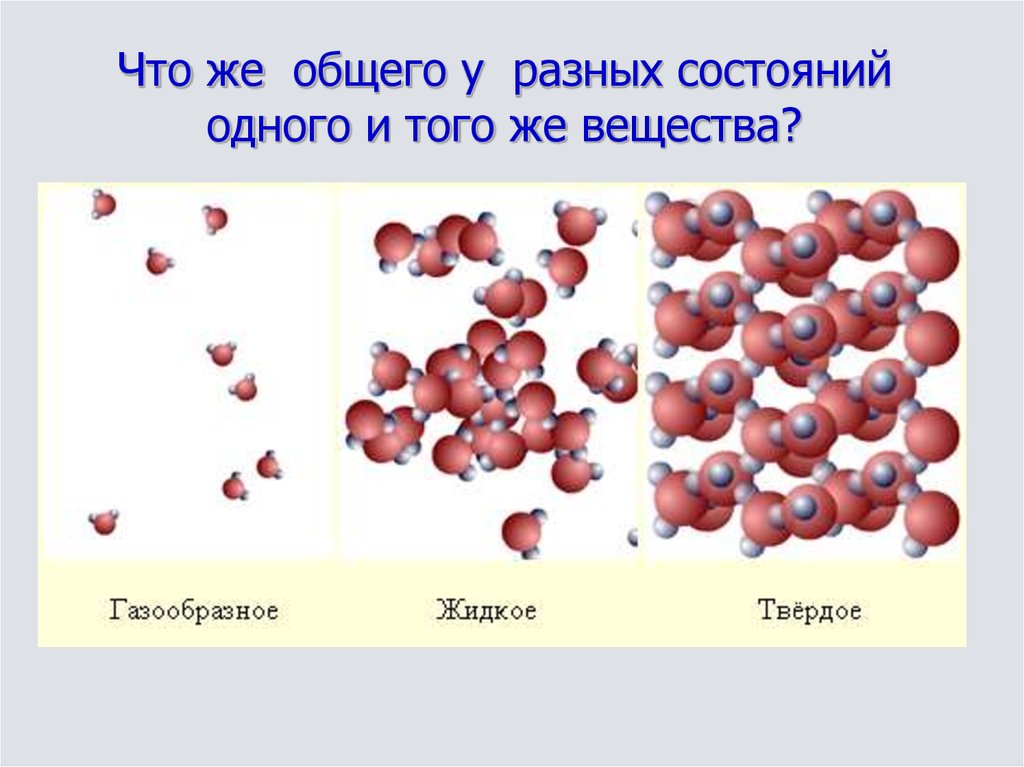 Стандартное состояние вещества