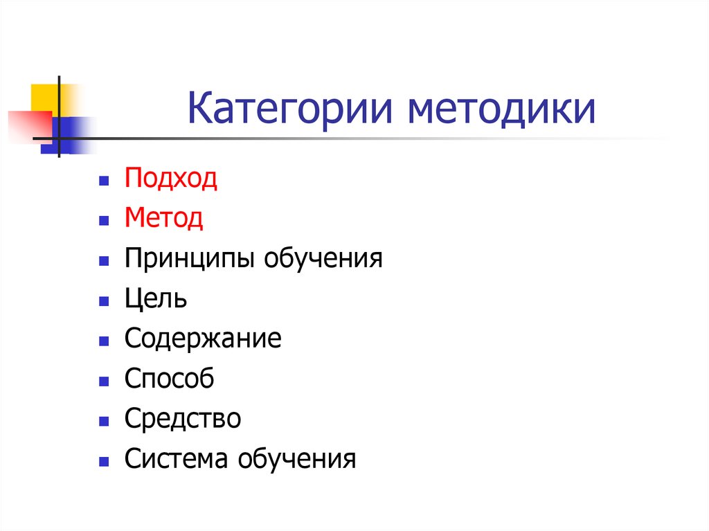 Категории методики. Базисные категории методики. Метод обучения базисная категория методики. Базисные категории методики обучения иностранным языкам.