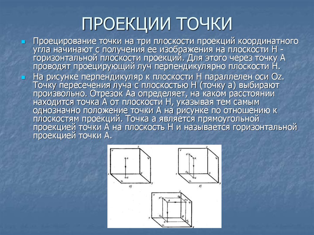 Проекцией точки является точка