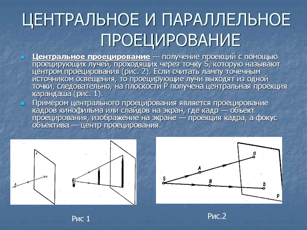 Что дает проекция. Центральное и параллельное проецирование. Метод параллельного проецирования. Методы проецирования центральное и параллельное проецирование. Центральная и параллельная проекции.