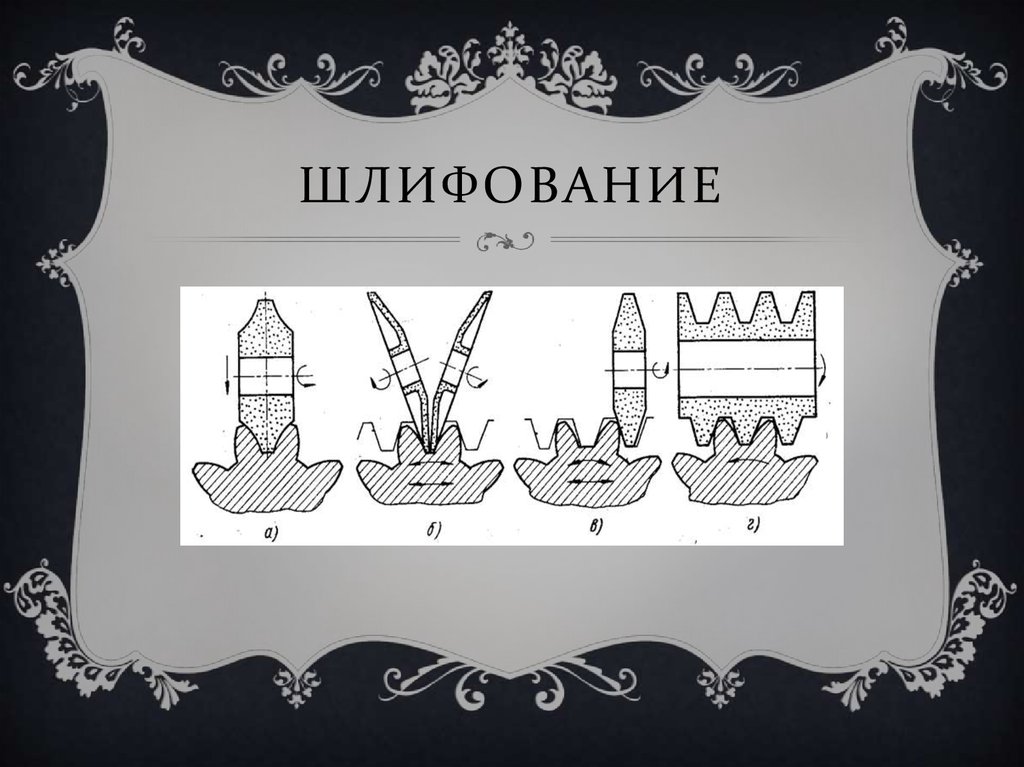 шлифование