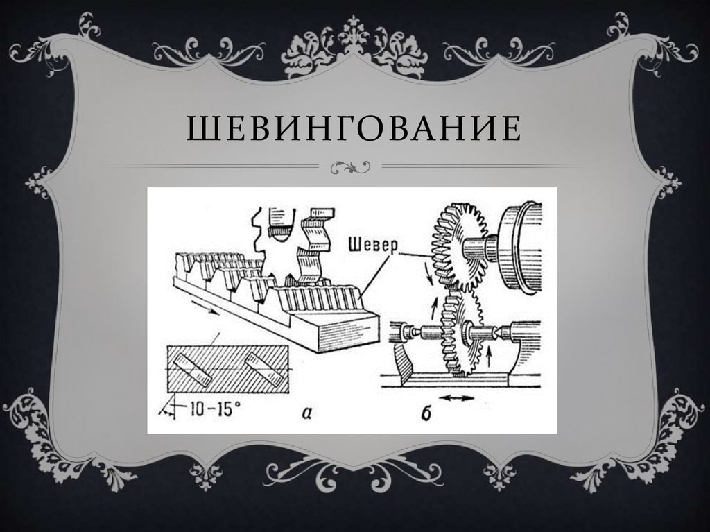 шевингование