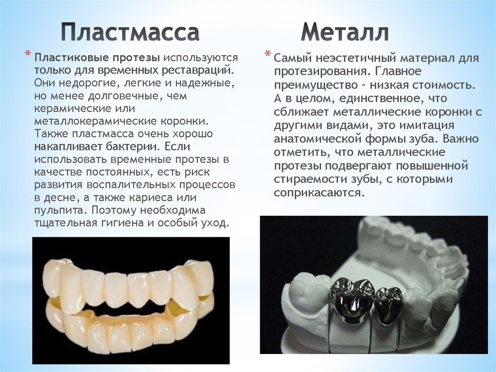 Способы индивидуализации несъемных реставраций зубов презентация