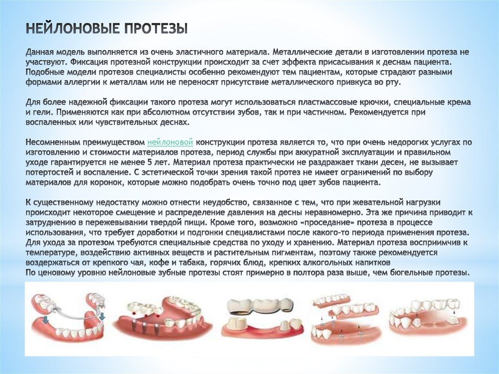 Инструкция зубные протезы. Рекомендации для съемных протезов. Рекомендации пациентам со съемными протезами. Памятка протезы. Рекомендации к полному съемному протезу.