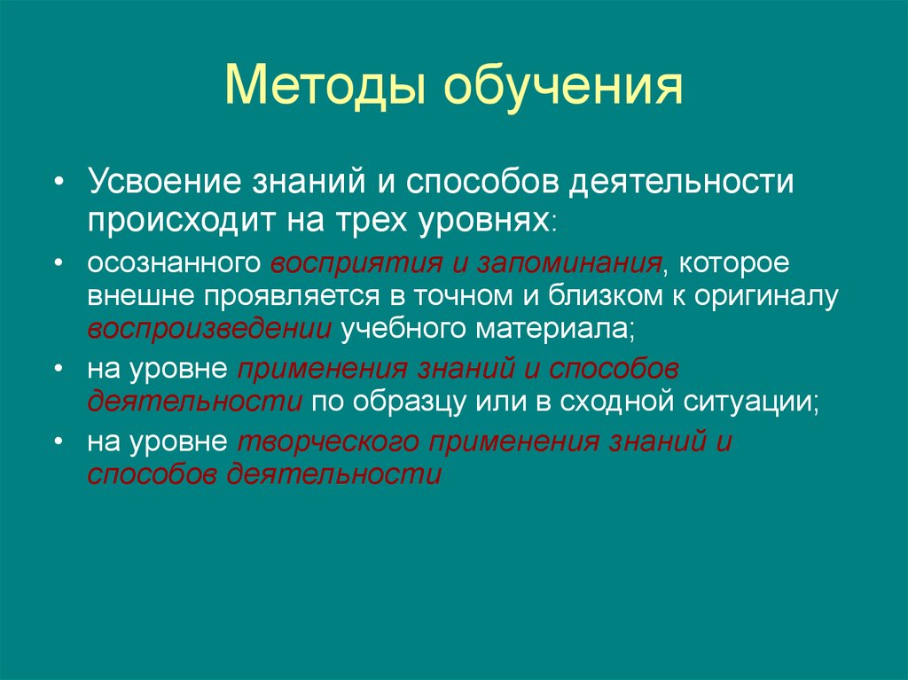 Способы усвоения. Методы усвоения знаний. Методы овладения знаниями. Метод усвояемости знаний. Методы усвоения учебного материала.