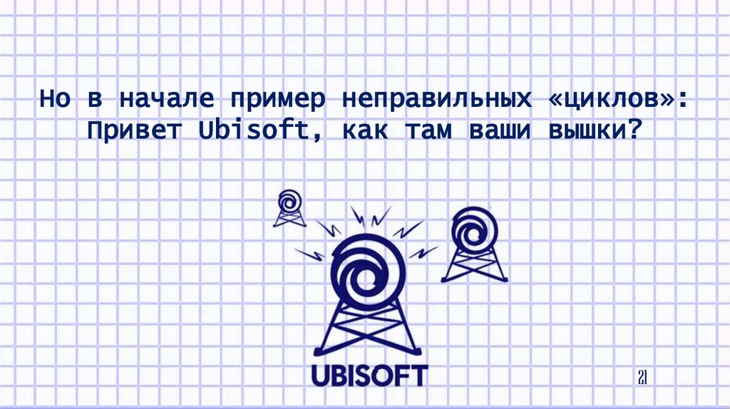 Начало образца. В начале примеры. Цикл привет.