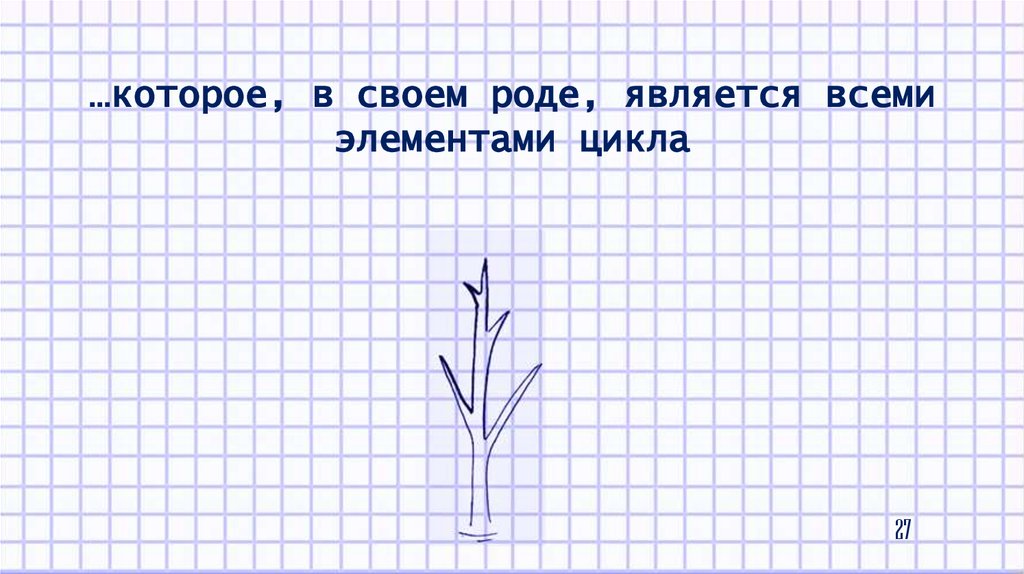 27 циклов