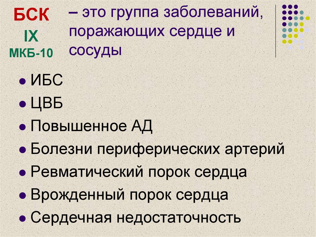 Мкб сердечная