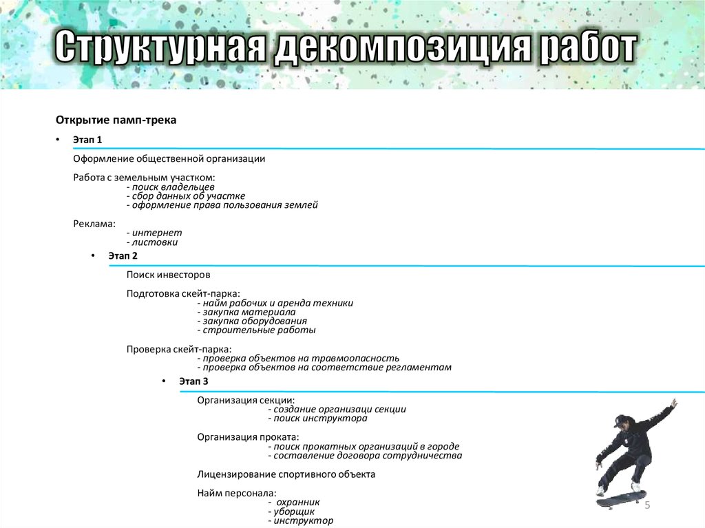 Бизнес план на строительные работы