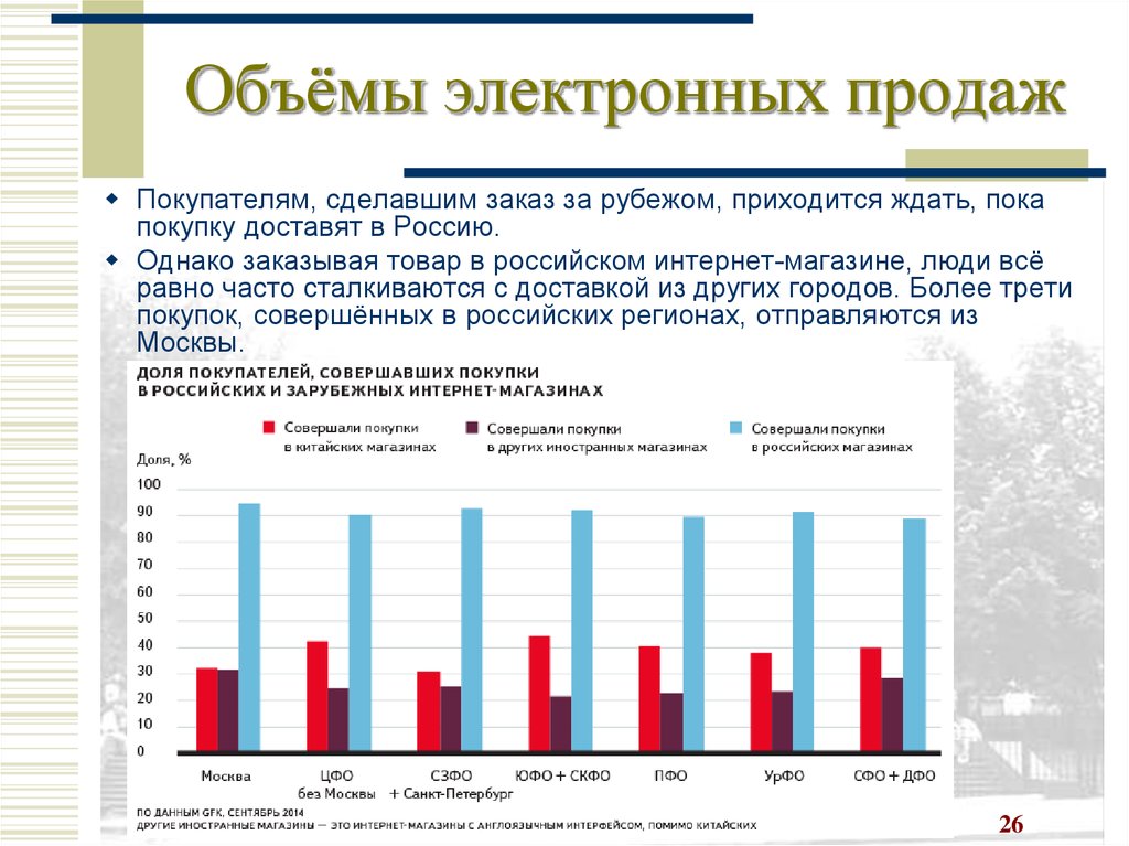 Количество электронный