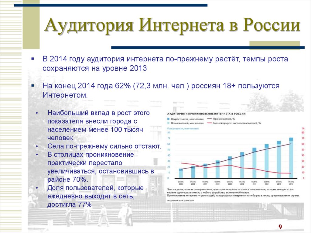 Расти темпами. Рост интернет аудитории в России. Аудитория интернета в России. Динамика интернет аудитории. Рост аудитории интернета в мире.