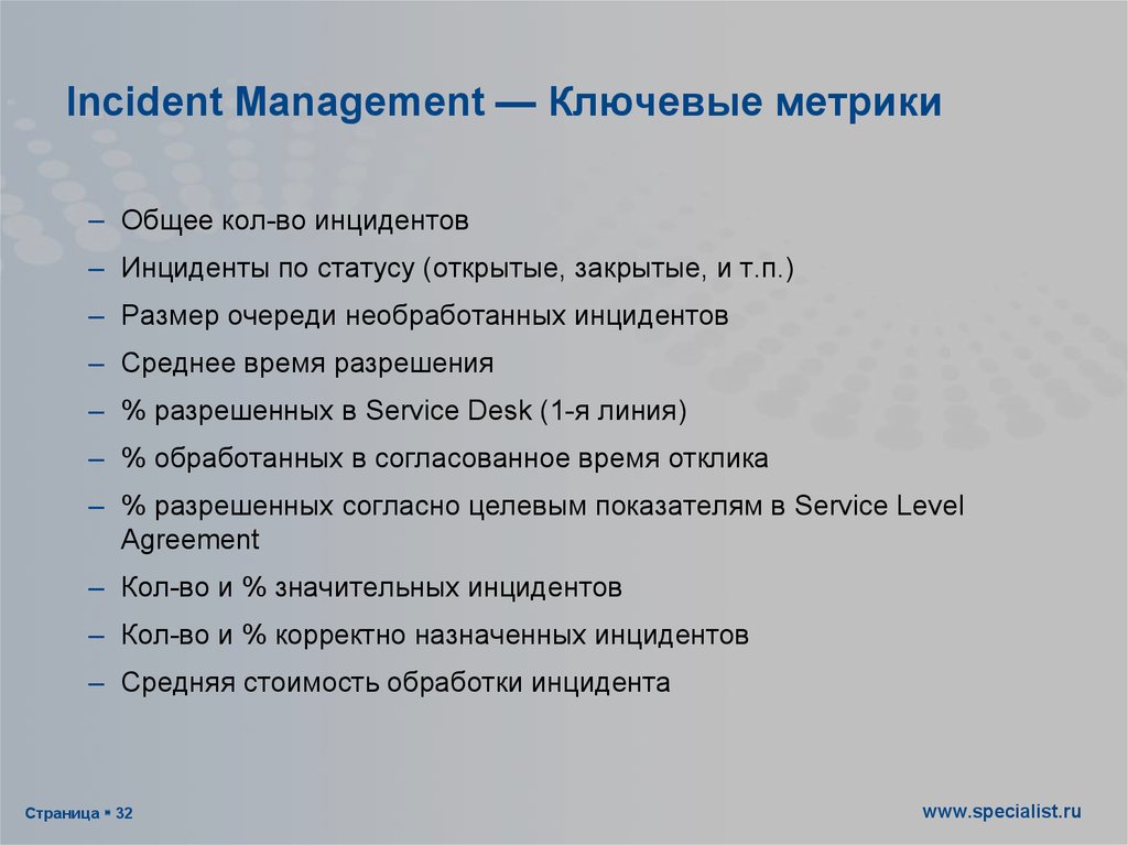 Метрики продукта проекта