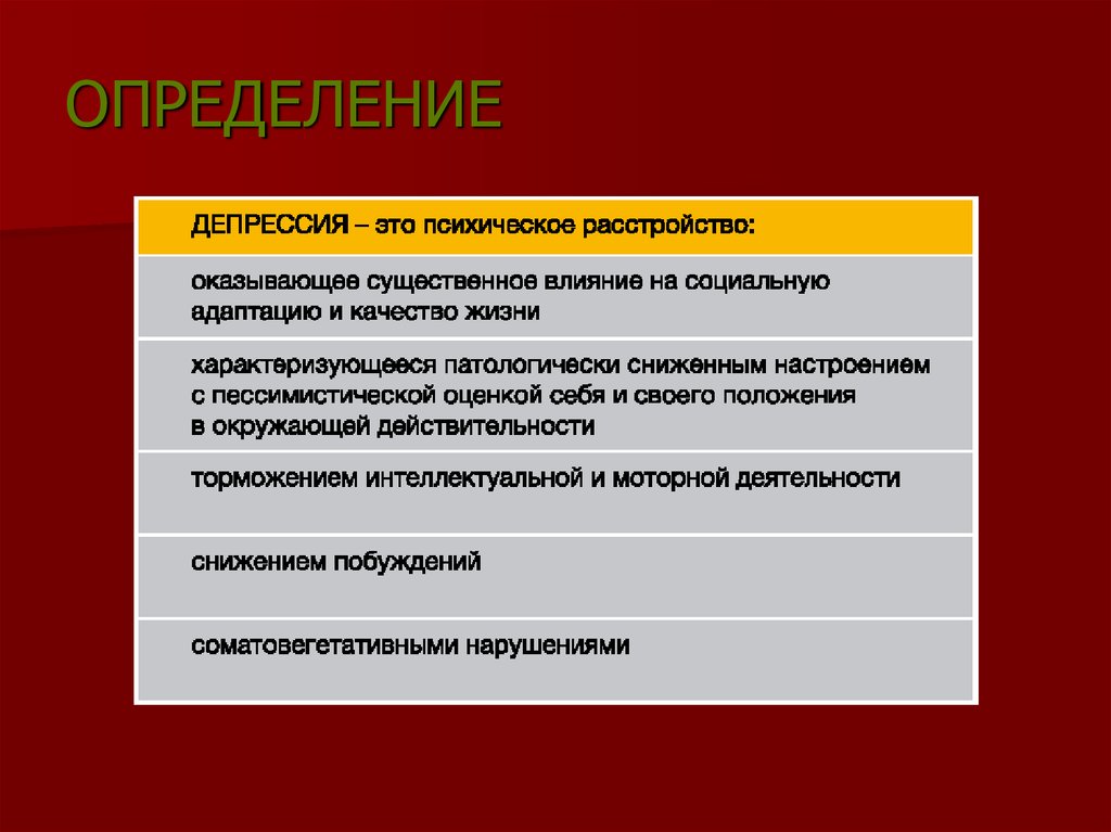 Проблемы депрессии. Депрессия презентация. Депрессия определение. Подавленность это определение. Депрессивность определение.