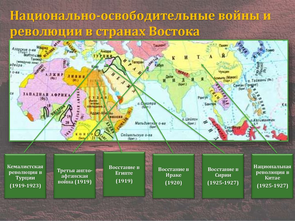 Кемалистская революция в турции презентация - 80 фото