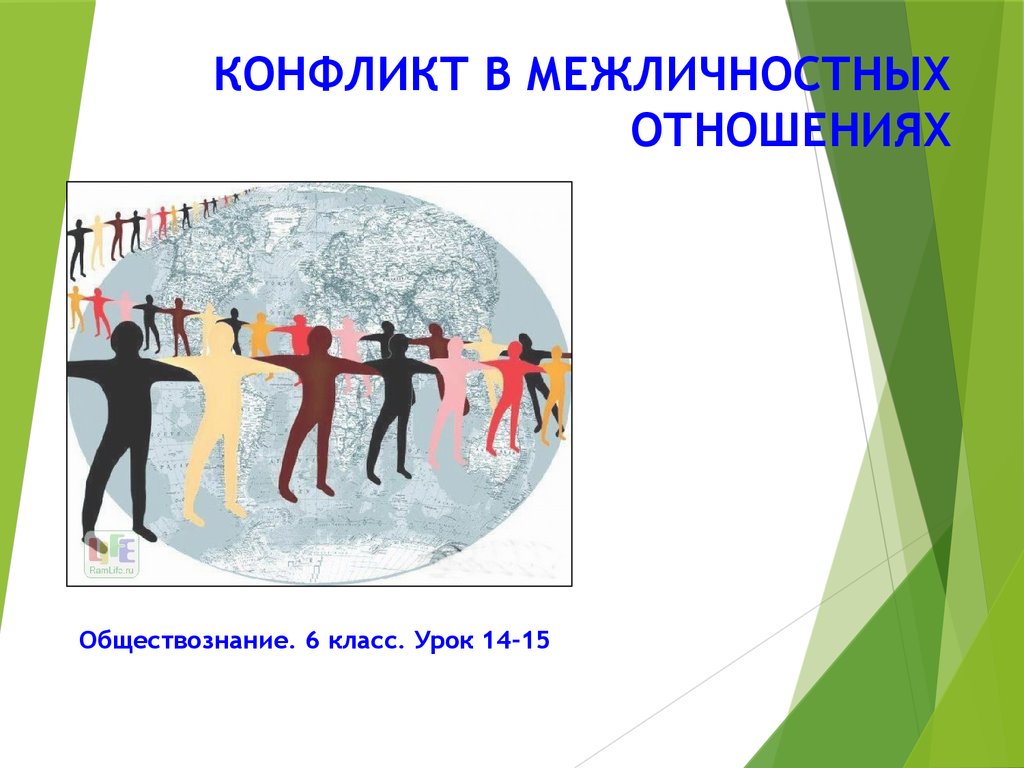 Урок 6 кл. Презентация на тему человек в группе. Человек в группе Обществознание. Человек в группе Обществознание 6 класс. Группа людей для презентации.