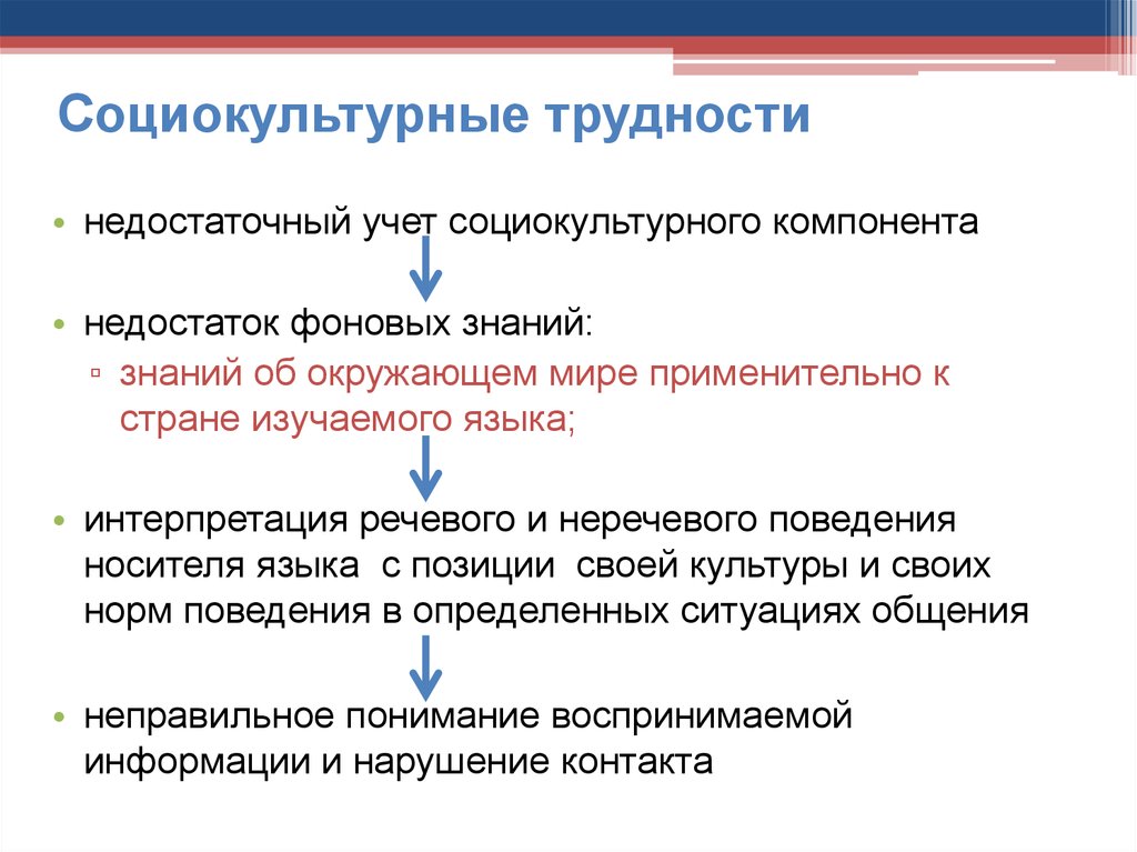 Какие социокультурные. Социокультурные индикаторы. Социокультурные индикаторы учитывают. Социокультурные трудности. Социально-культурные индикаторы.