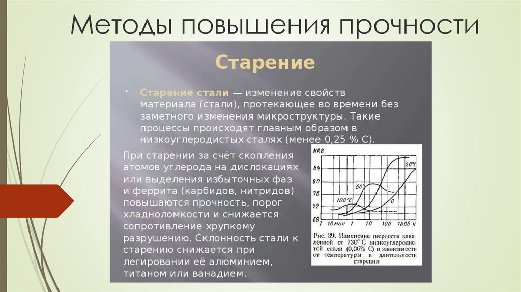 Текучесть стали. Методы повышения прочности. Методы повышения конструкционной прочности. Методы повышения конструктивной прочности материалов.. Повышение прочности металла.