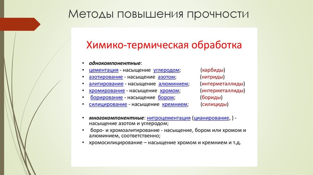 Методология роста. Методы повышения прочности. Способы повышения прочности детали:. Методы повышения прочности станка. Способы повышения прочности материалов.