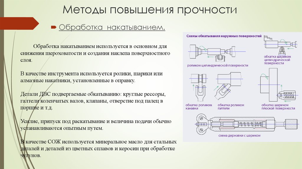 Поверхностная технология