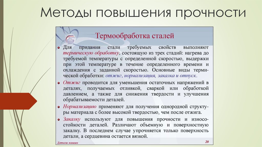 Методики повышения. Методы повышения прочности. Методы повышения конструкционной прочности. Методы повышения конструктивной прочности материалов.. Способы повышения прочности металлов.