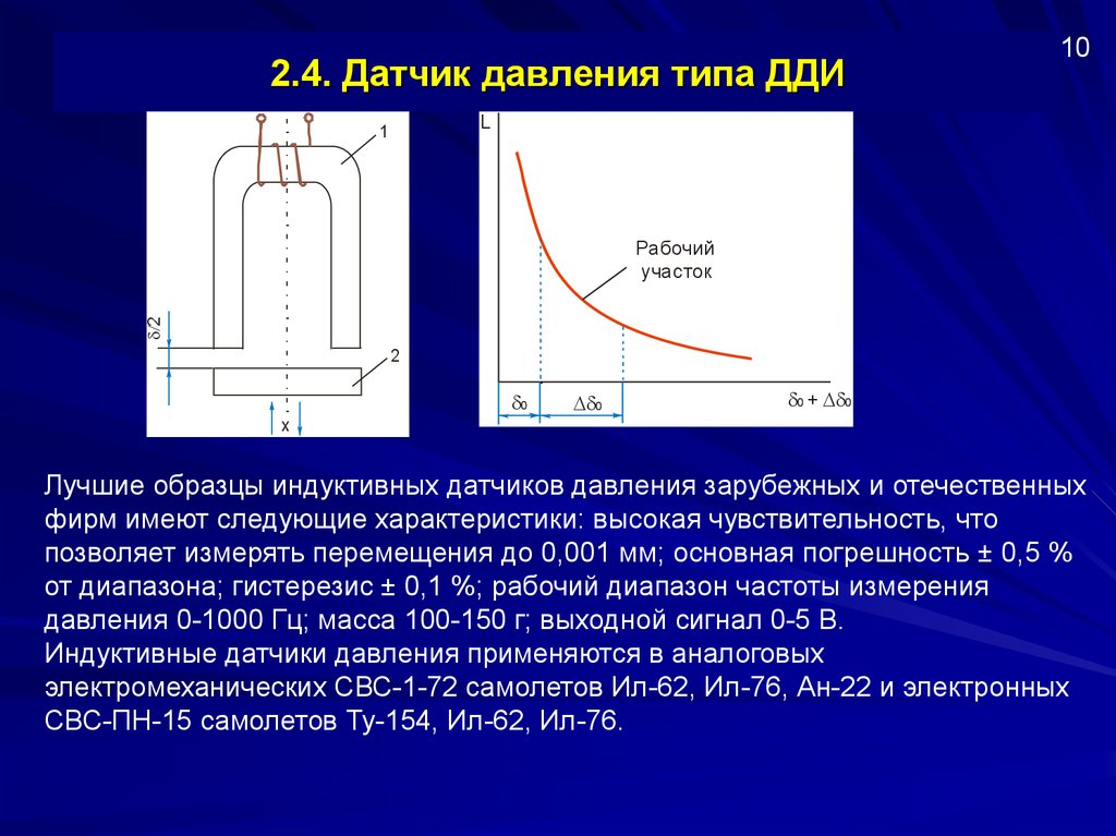 Тип датчика cpu hdd acpi snb