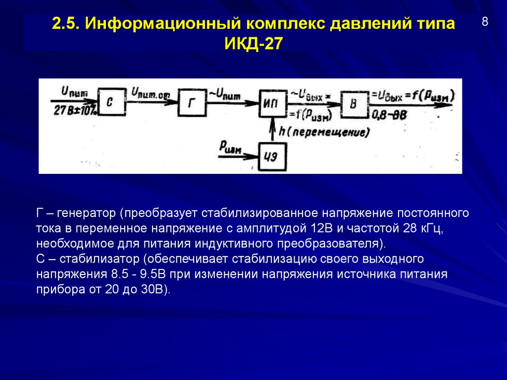 2.5. Информационный комплекс давлений типа ИКД-27