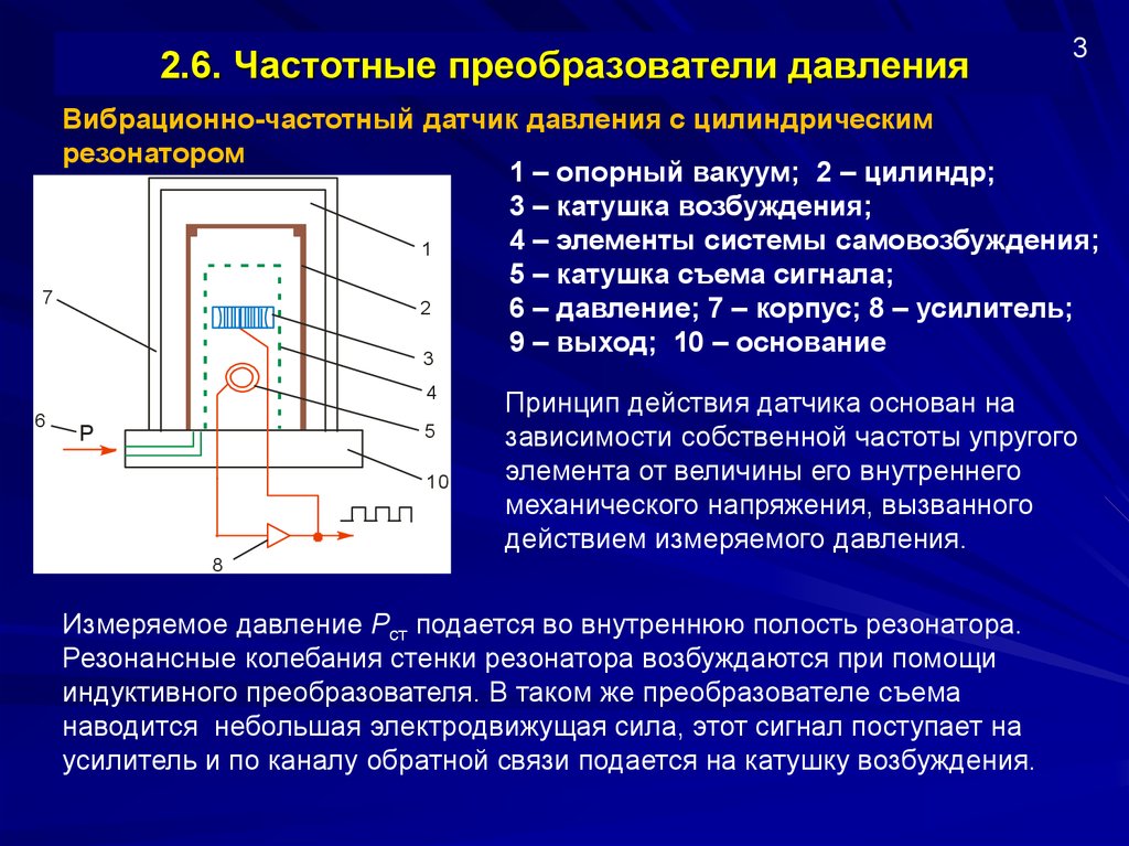 Использование избыточного давления