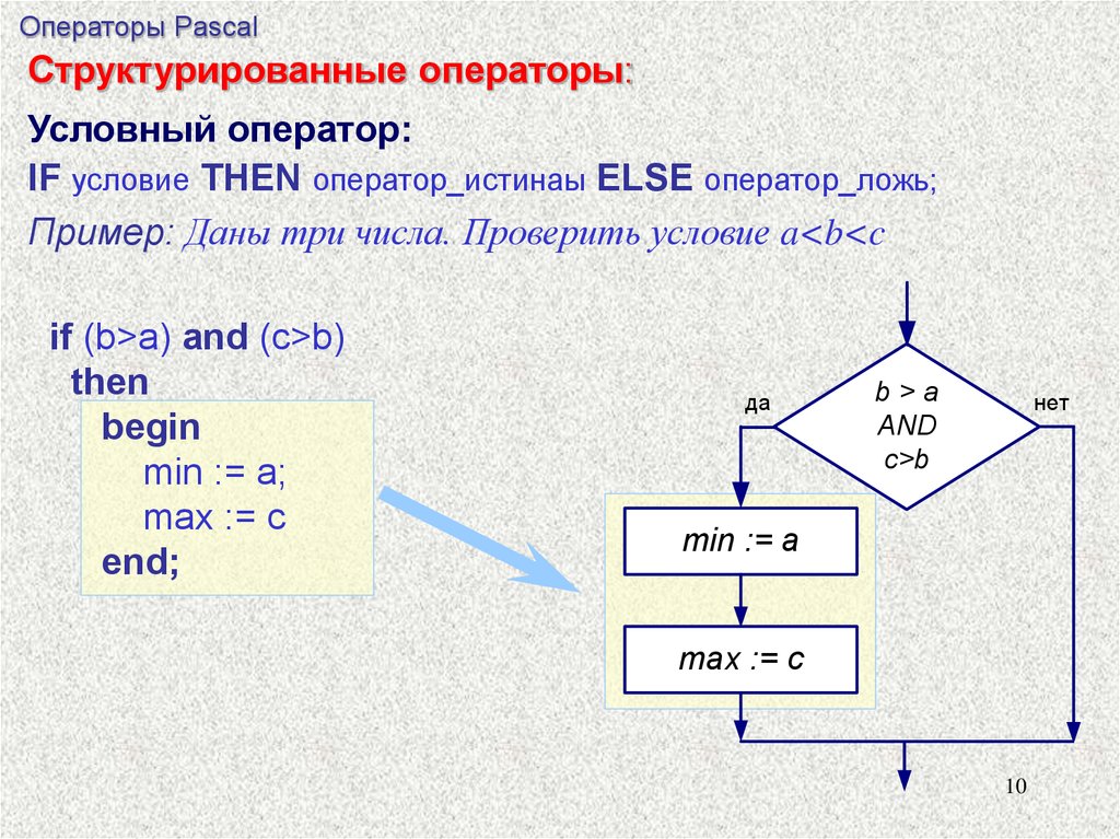 Презентация условный оператор паскаль