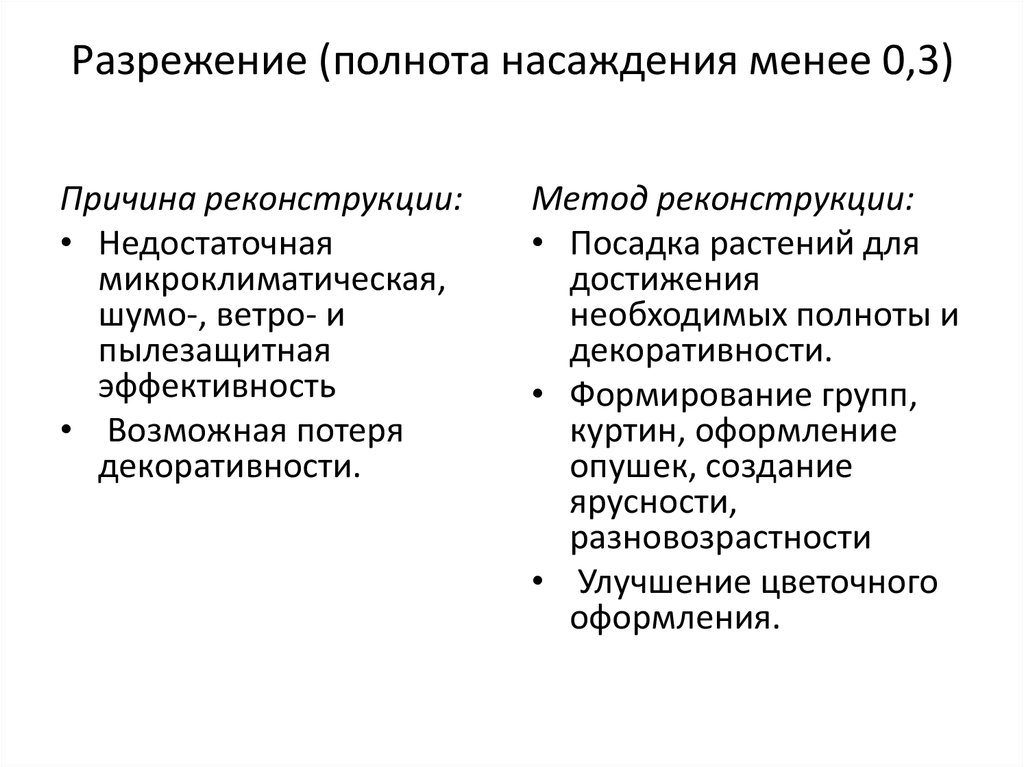 Реконструкция причины реконструкции. Технология реконструкции насаждений. Метод реконструкции. Полнота насаждения. Причины реконструкции.