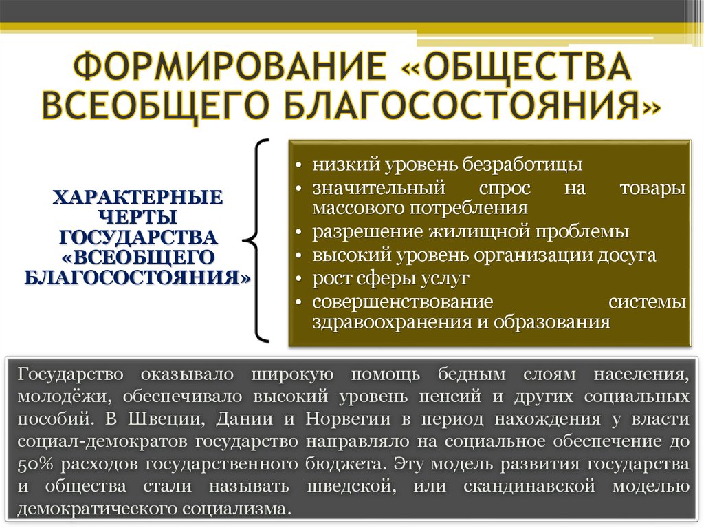 Формирование т. Общество всеобщего благосостояния. Общество всеобщего благоденствия. Концепция государства благосостояния. Кризис государства всеобщего благоденствия.