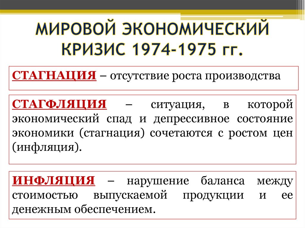 Причины кризиса 1970 х