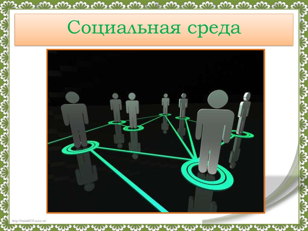 Формирование социальной среды. Социальная среда. Социальная среда человека. Влияние социальной среды. Социальное окружение человека.