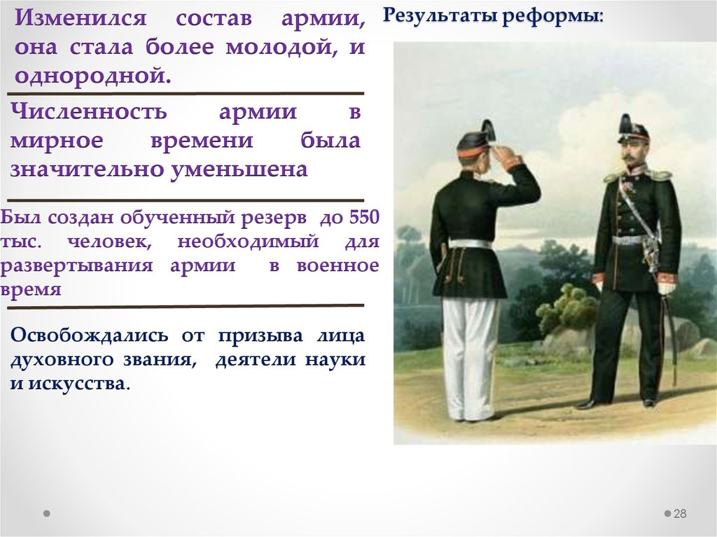 Реформы в войске. Состав армии Александра 1. Реформа армии 1631. Численность армии Александра первого 1812. Реформа армии в 1631 году итоги.