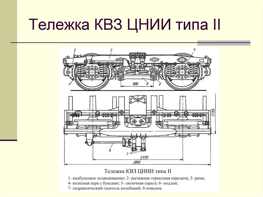 Тележка квз и2 чертеж