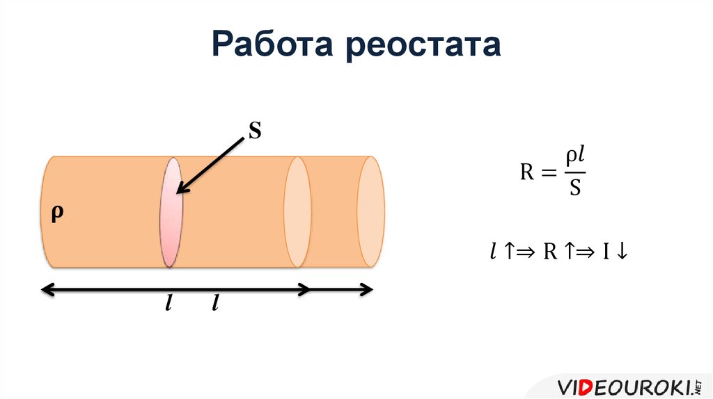 Работа реостата. Реостат формула. Реостат Размеры.