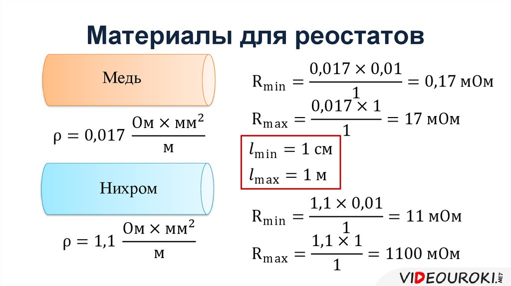 На рисунке изображен ступенчатый реостат в котором сопротивление всех резисторов одинаково и равно 5