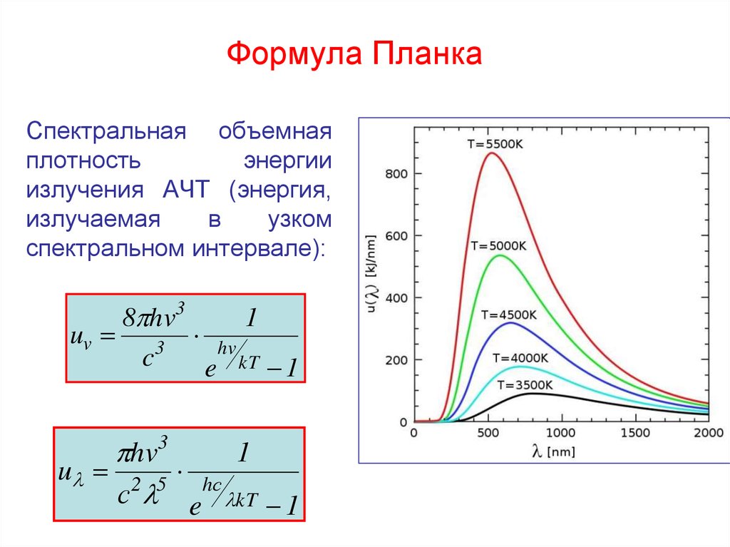 Формула планка величины