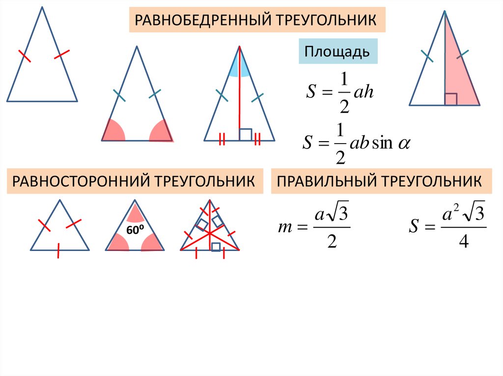 Площадь равнобедренного треугольника формула. Формула площади треугольника равнобедренного треугольника. Формула нахождения равнобедренного треугольника. Площадь равнобедренного треугольника формула 8 класс.
