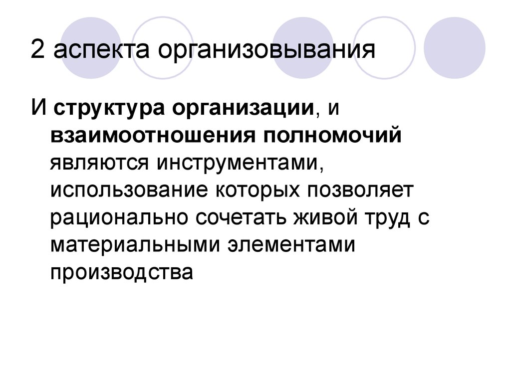 Полномочиями являются. Два аспекта ответственности. Организация Организовывание структура. Функция Организовывание. Функция орга¬низовывание.