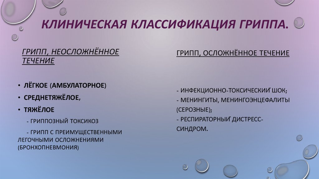 Грипп классификация