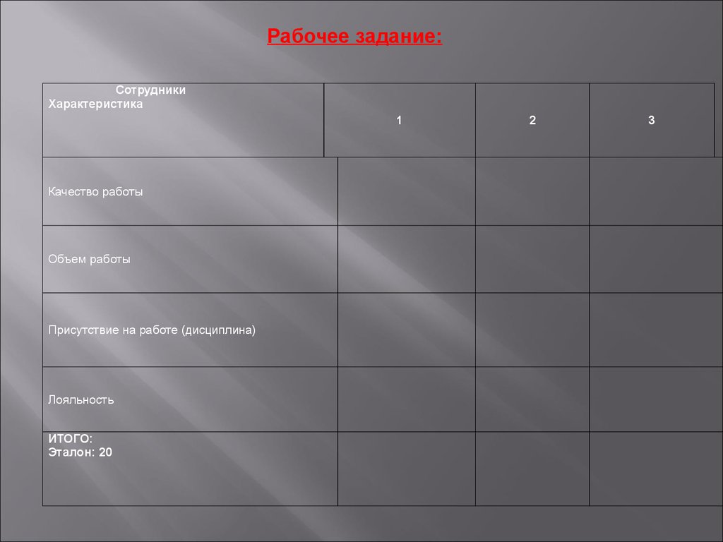 Рабочее задание. Задания для сотрудников онлайн.