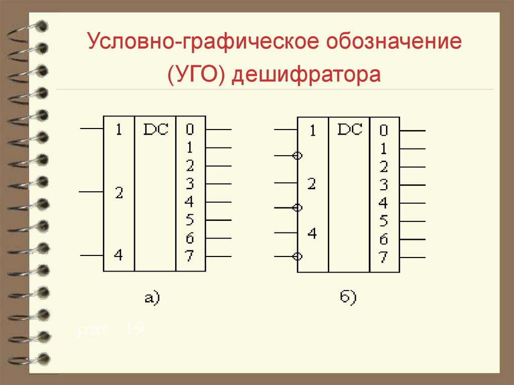 Схема шифратора схема дешифратора