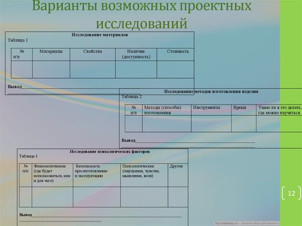 Рекомендации по оформлению проекта